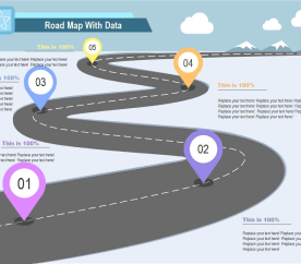 Roadmap With Data