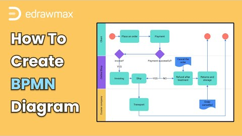 AI Auto Reframe Tutorial