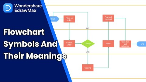 Esercitazione sul denoise dell'audio AI