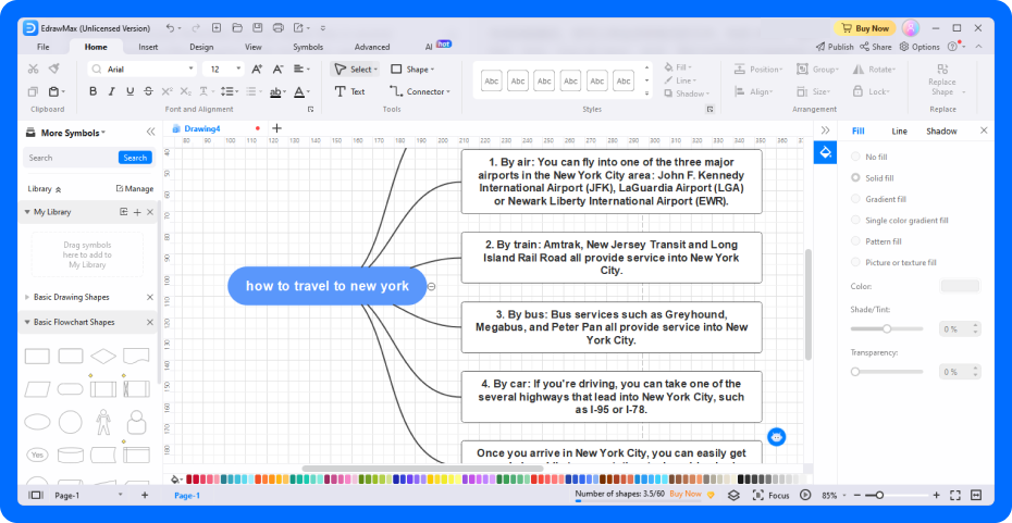 how to make a flowchart step3