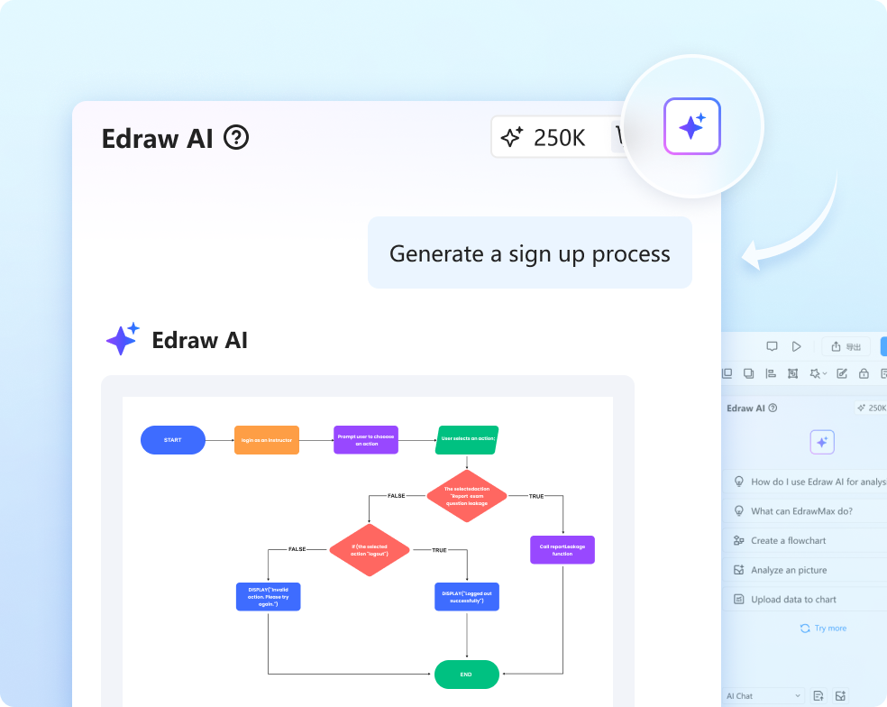 EdrawMax Online - Free Diagram Maker Powered by AI